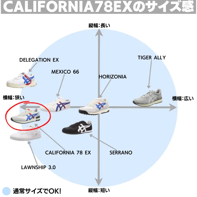 オニツカタイガー カリフォルニア78EXのサイズ感