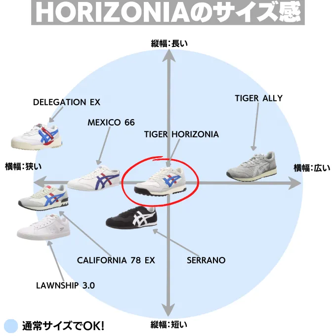 オニツカタイガー ホリゾニアのサイズ感